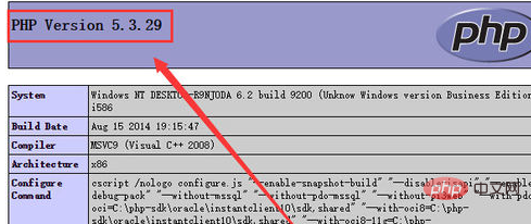 Comment vérifier la version php