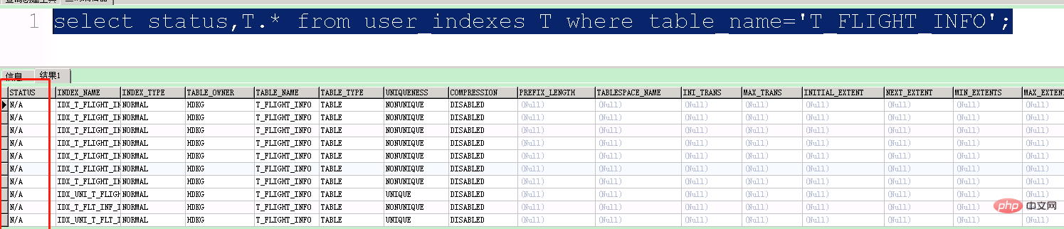 Oracleでインデックスの失敗を確認する方法