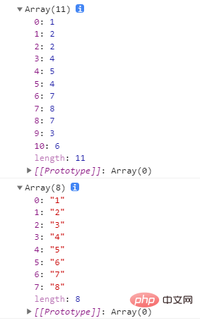 How to remove array duplicates via js program (ignoring case sensitivity)