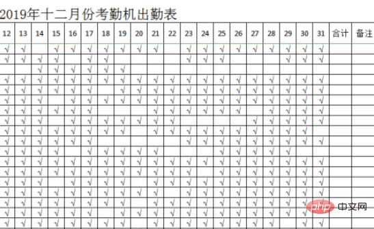 Excelで同じ項目の数を数える方法