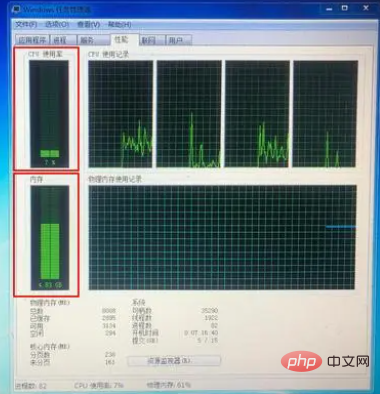 컴퓨터 실행 메모리란 무엇입니까?