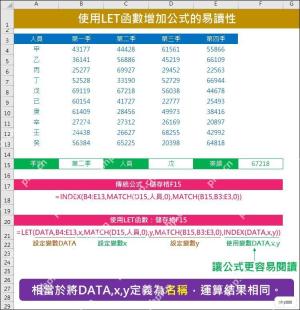 Excel中用LET函数提升复杂查找公式的可读性