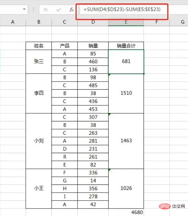 How to sum irregular merged cells in excel