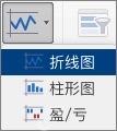 Excel动态数据看板中给关键指标列添加数据条