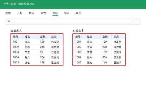 WPS表格整理两份待核对数据