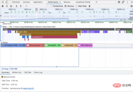 1628146520859655.png JS 메모리 누수가 발생하면 어떻게 해야 합니까? JS 메모리 누수를 방지하는 방법은 무엇입니까?