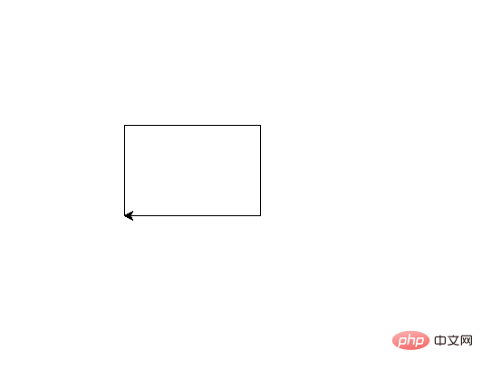 How to draw a rectangle in Python