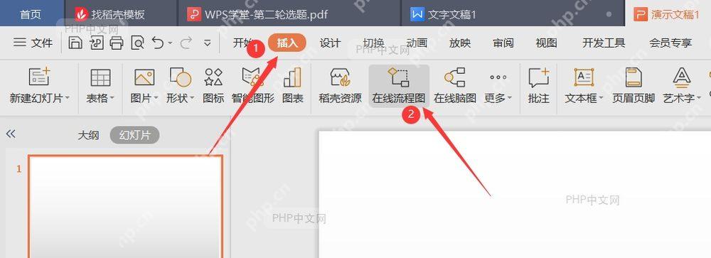WPS Office启动界面或流程图新建文档模板选择界面,显示'流程图'或'Flowchart'选项