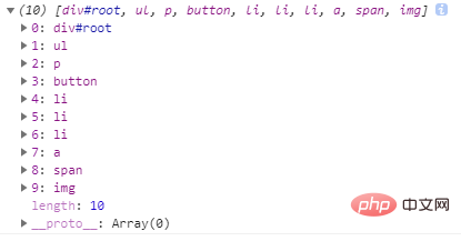 Einführung in die JavaScript-Algorithmen Depth-First-Traversal (DFS) und Breite-First-Traversal (BFS).