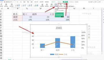 WPS表格图表工具中选择数据入口