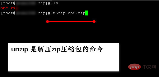 How to open zip file in linux
