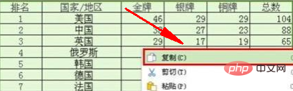 How to swap the upper and lower rows of a wps table