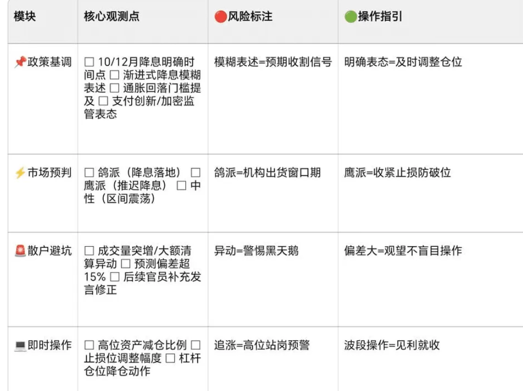 00:35熬鹰鲍威尔？十年套路别再当接盘侠 - php中文网