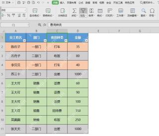 WPS表格通过表头筛选按钮进行排序
