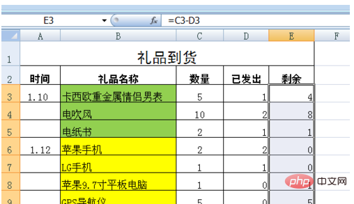 Comment utiliser la soustraction dans Excel