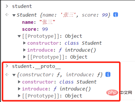 jsプロトタイプとプロトタイプチェーンとは何ですか