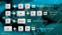 Word里怎样用Ctrl+Backspace快速删除整个单词