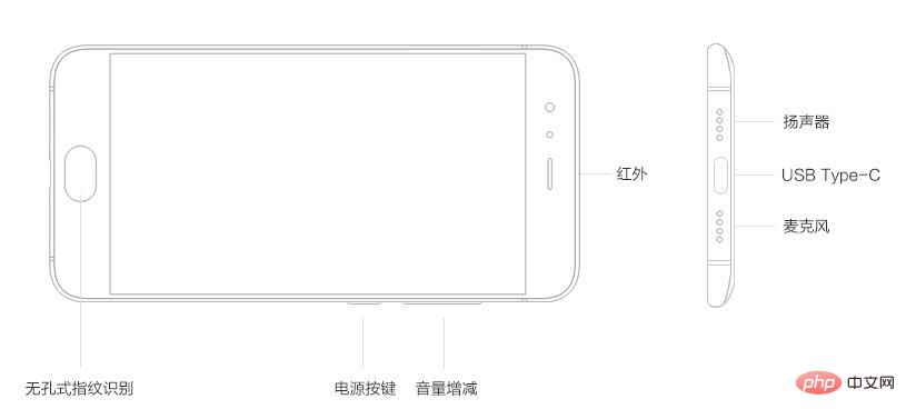 What are the dimensions of Xiaomi Mi 6?