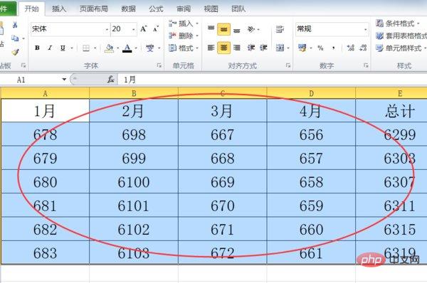 So passen Sie Zeilenhöhe und Spaltenbreite in Excel gleichmäßig an