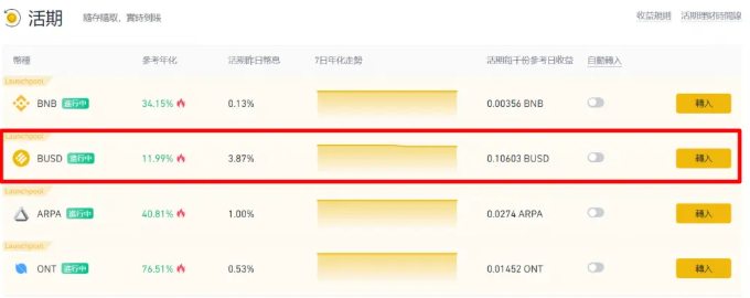 usdt稳定币兑换方式有哪些?usdt稳定币兑换方式一览 - php中文网