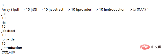 Comment parcourir un tableau à deux dimensions en php