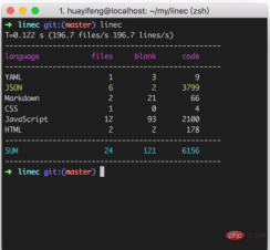 1639983212631562.png 在VSCode中寫Markdown也太爽了吧!