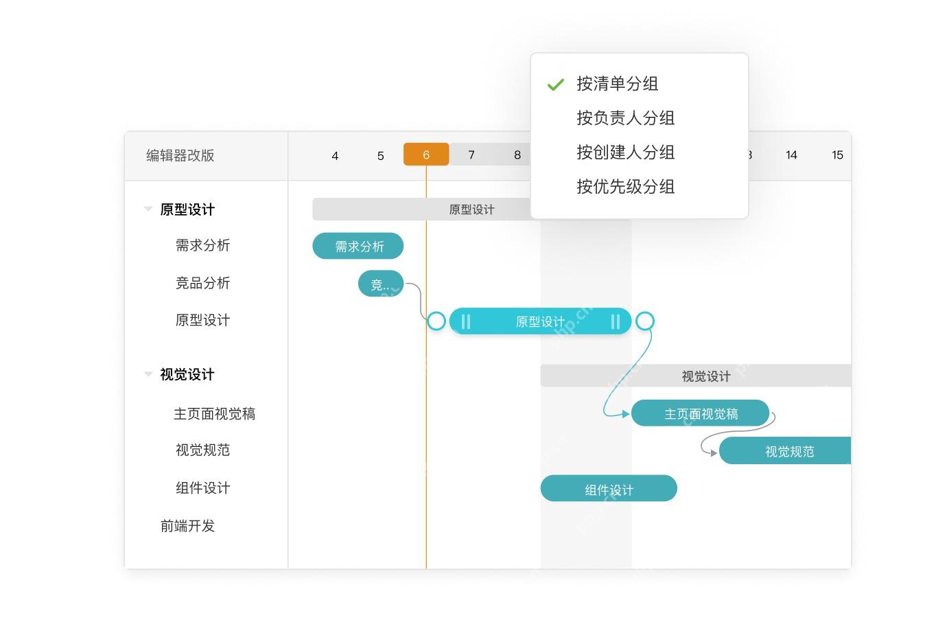 Tower 时间线视图界面，展示多个任务在日期轴上的排期