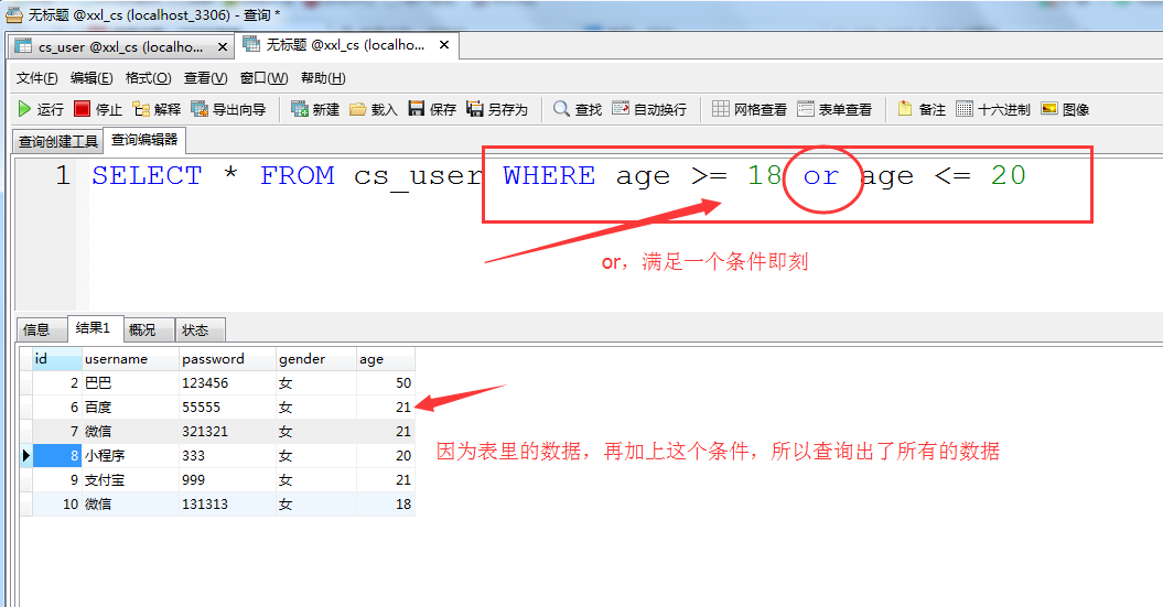 mysql 또는 및 및의 차이점은 무엇입니까?