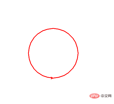 How to draw a circle using python