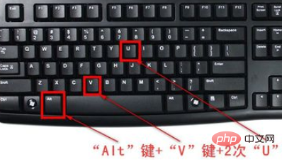 What is the shortcut key for full screen display in excel