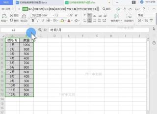 如何绘制表格折线图中间操作