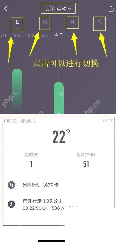 Keep运动类型选择器及月周期入口_Keep怎么看一个月跑了多少公里_Keep月度跑量查看指南 - php中文网
