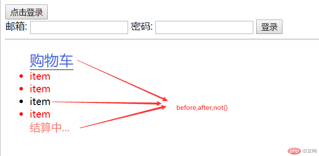 :not, :before, :after