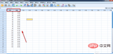 How to perform significant difference analysis in spss