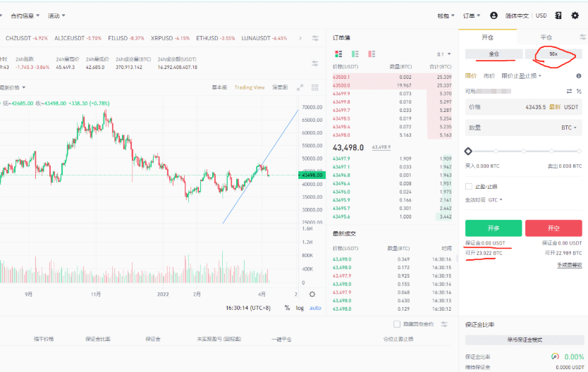 btc合约订单类型有哪些 一文了解btc合约订单类型种类 - php中文网
