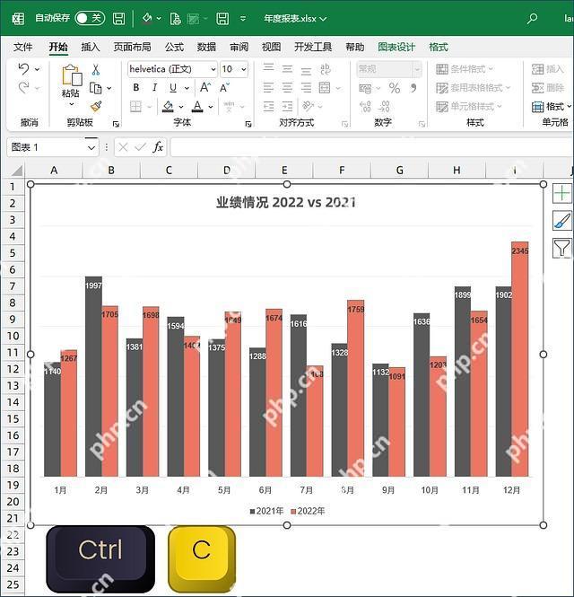 Excel中直接复制整张图表对象准备插入PPT