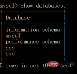 mysqlでテーブルを表示する方法