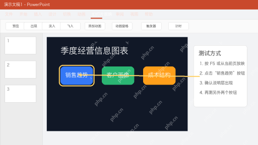 PPT放映模式测试按钮触发信息图表示意图