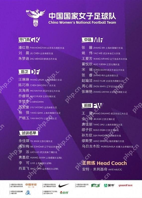中国女足公布新一期集训名单 王霜、张琳艳领衔 - php中文网