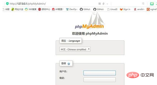 How to deploy php program