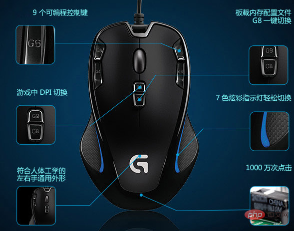 What does 400dpi mean for mouse