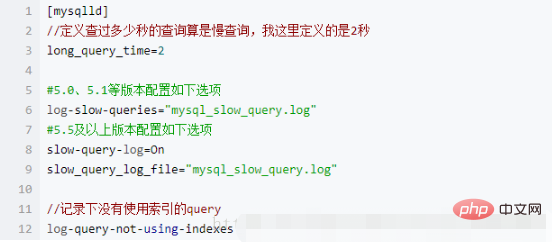 How to construct slow query in mysql