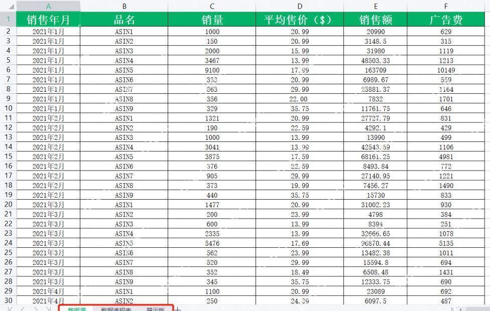 Excel销售明细表中包含日期类别金额等字段的数据区域