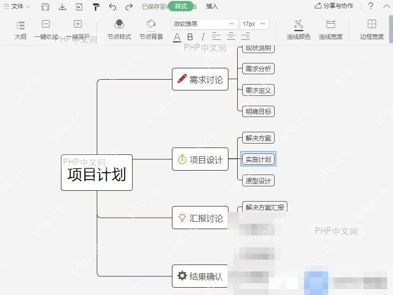 WPS如何放大/缩小思维导图的显示比例？ 查看当前思维导图