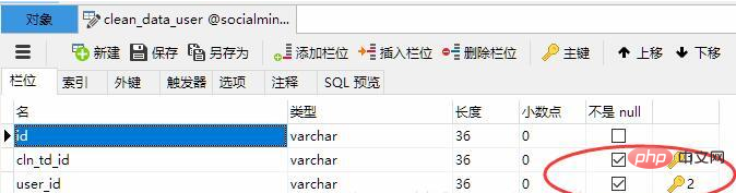 Navicat for MySQL怎麼建立多錶鏈接