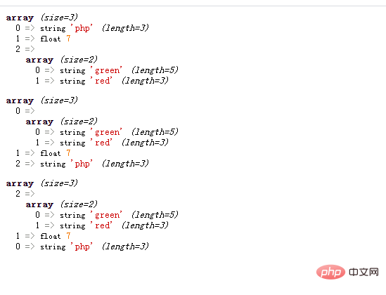 PHP-Array-Learning kehrt die Reihenfolge um und druckt alle Elemente in umgekehrter Reihenfolge