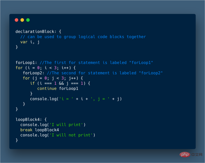 1Partagez une syntaxe ou des techniques cachées peu connues en JavaScript