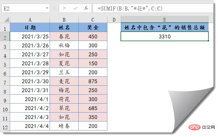 ExcelのSUMIF関数の代表的な使い方まとめ