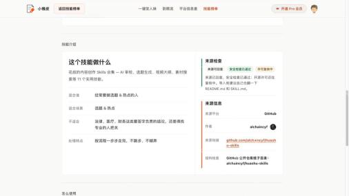 选题技能介绍、作者来源与许可复核提示