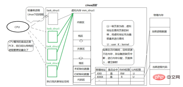 屏幕截图 2023-06-14 140442.png